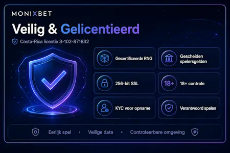 Monixbet Gelicentieerd