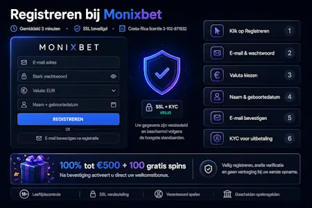 Monixbet Aanmelden